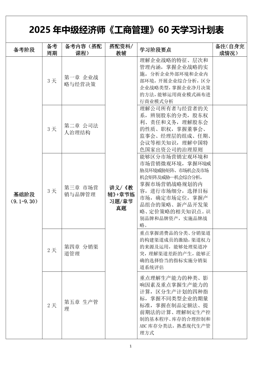 60天冲刺！2025年《中级工商管理》60日速成学习计划.pdf-图片1