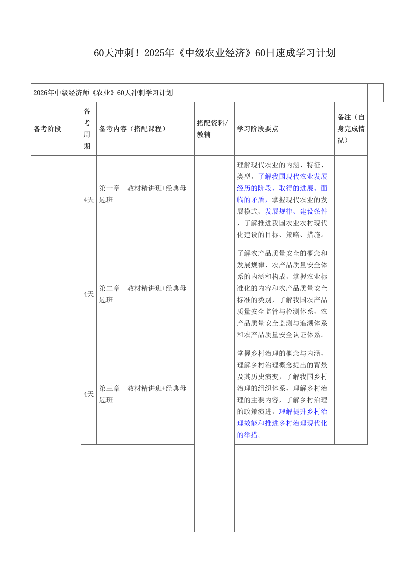 60天冲刺！2025年《中级农业经济》60日速成学习计划.pdf-图片1