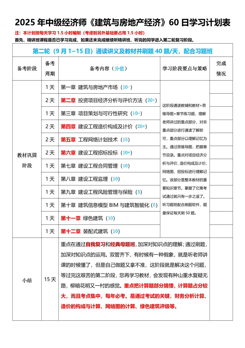 60天冲刺！2025年《中级建筑与房地产》60日速成学习计划.pdf-图片1