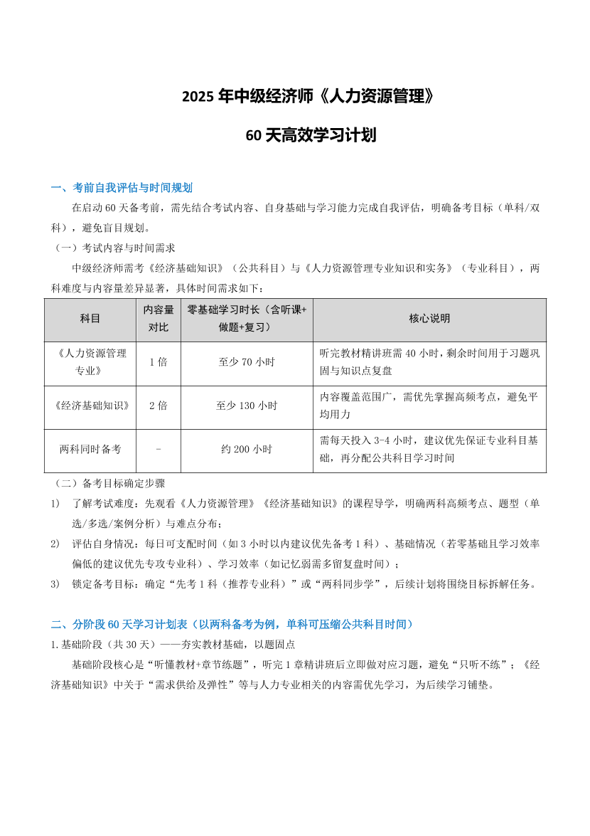 60天冲刺！2025年《中级人力资源》60日速成学习计划.pdf-图片1
