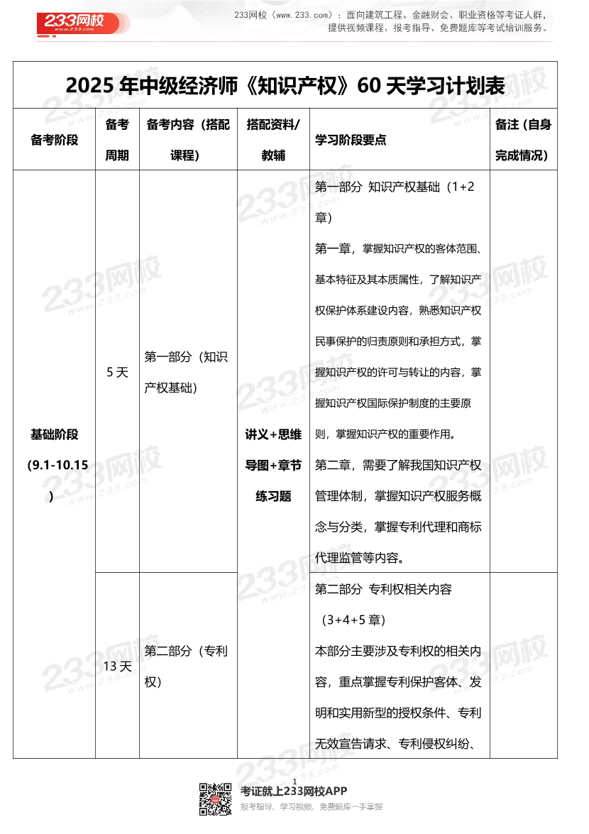 60天冲刺！2025年《中级知识产权》60日速成学习计划.pdf-图片1