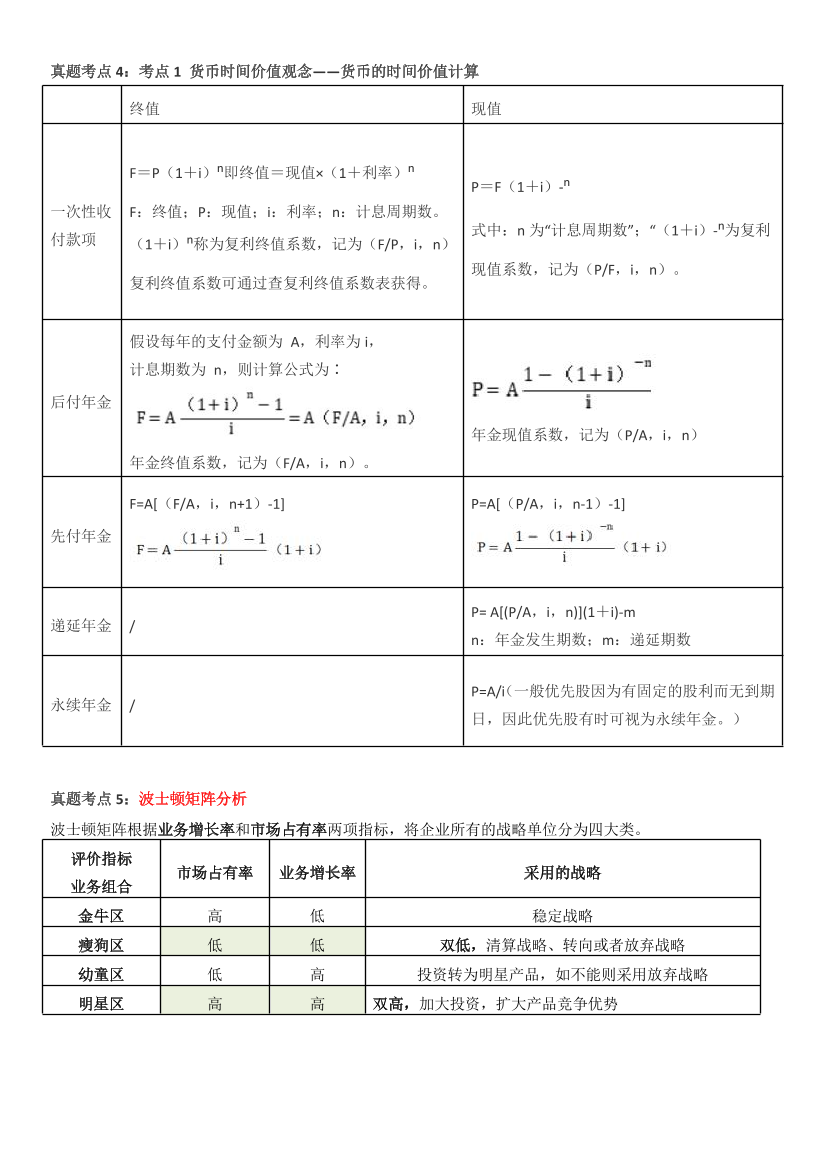 核心要点！2025年《中级工商管理》高频真题考点.pdf-图片3