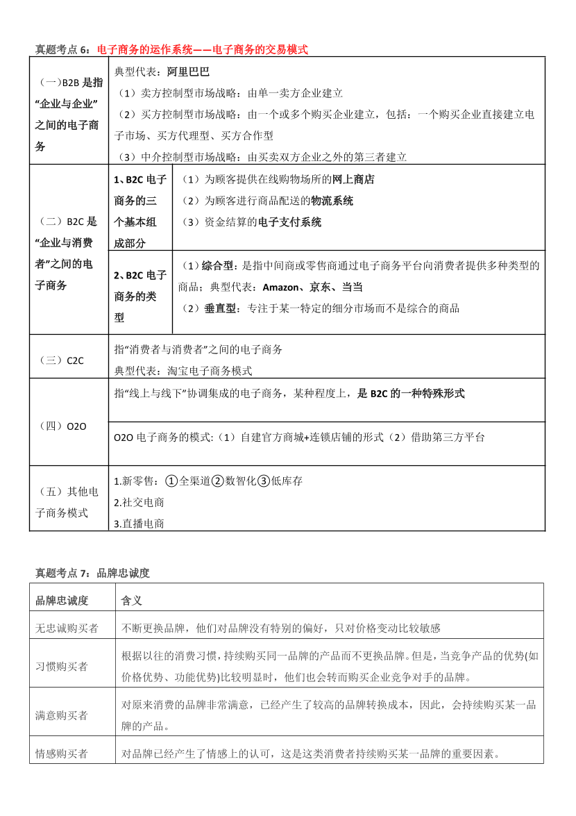 核心要点！2025年《中级工商管理》高频真题考点.pdf-图片4