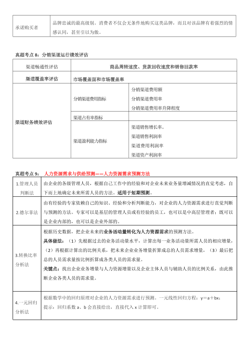 核心要点！2025年《中级工商管理》高频真题考点.pdf-图片5