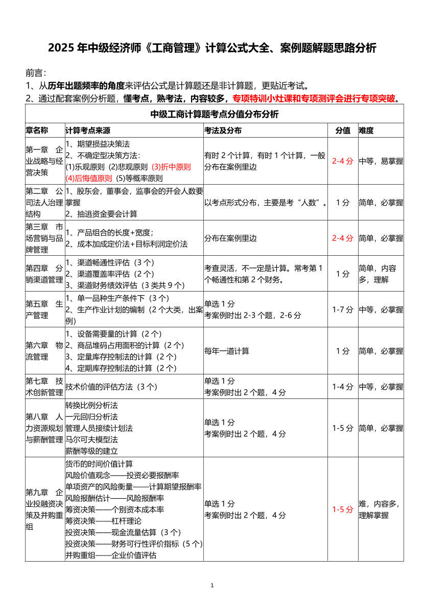 2025年《中级工商管理》计算公式大全.pdf-图片1