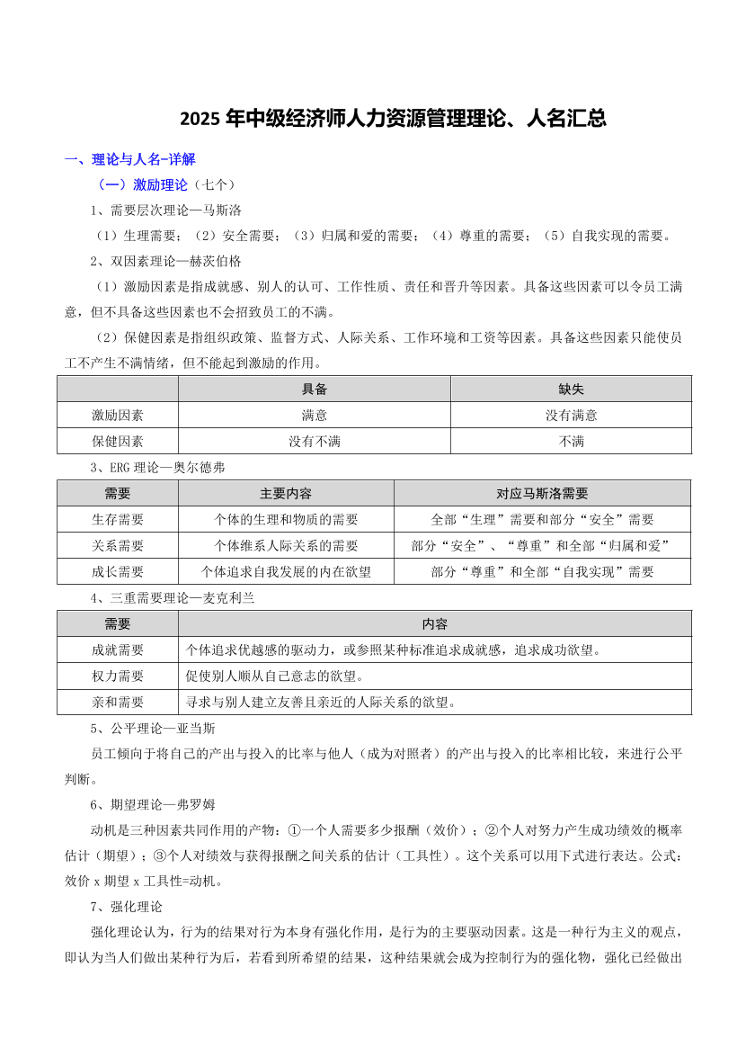 2025中级经济师《人力资源》国家理论人名汇总.pdf-图片1