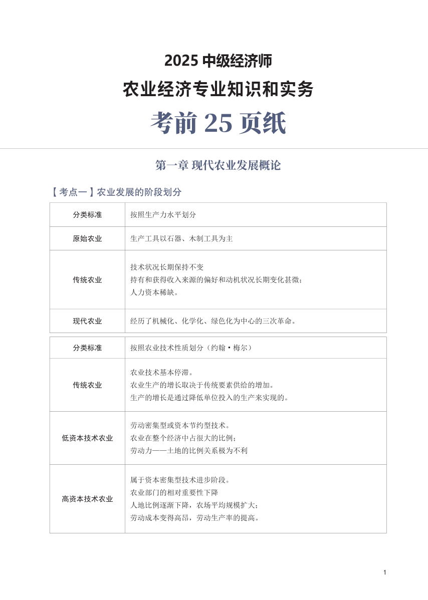 冲刺狂背！2025年中级经济师《农业经济》考前25页纸.pdf-图片1