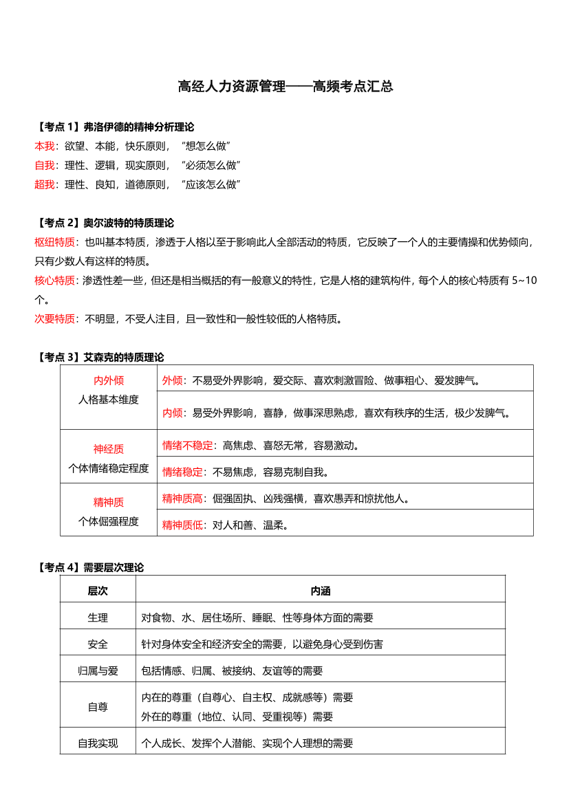 核心要点！2025年高级经济师《人力资源》高频考点.pdf-图片1