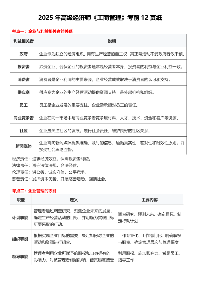 考前狂背！2025年高級經(jīng)濟師《工商管理》考前12頁紙.pdf-圖片1