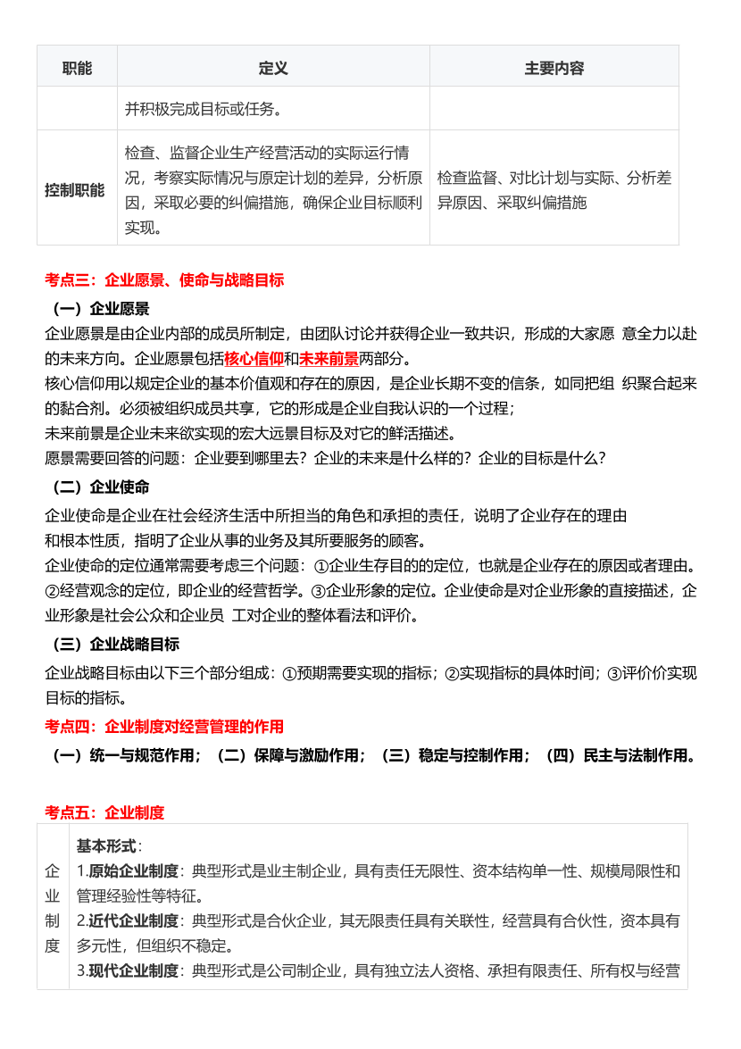 考前狂背！2025年高級經(jīng)濟師《工商管理》考前12頁紙.pdf-圖片2