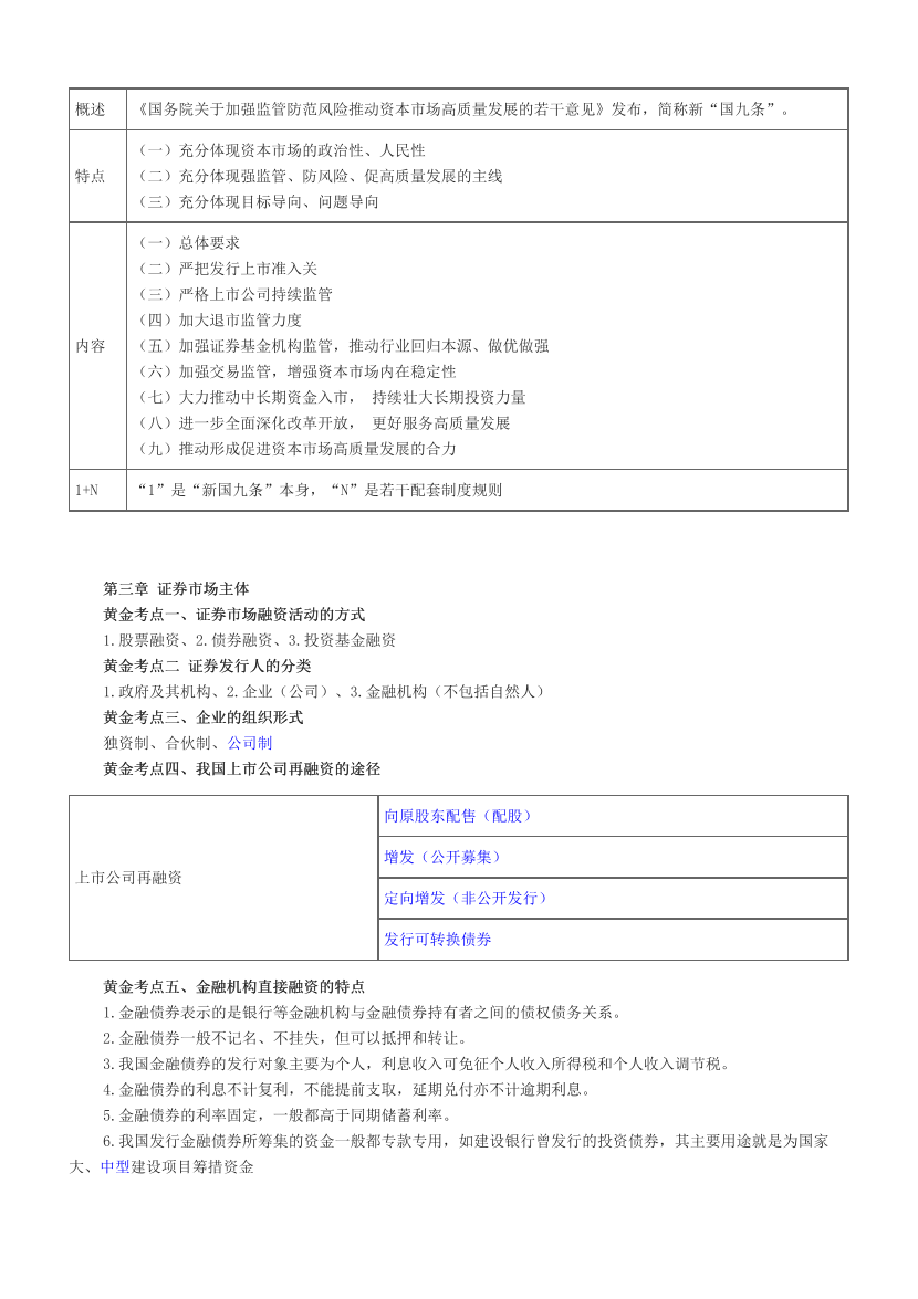 2025年证券从业《基础知识》历年真题黄金考点.pdf-图片6