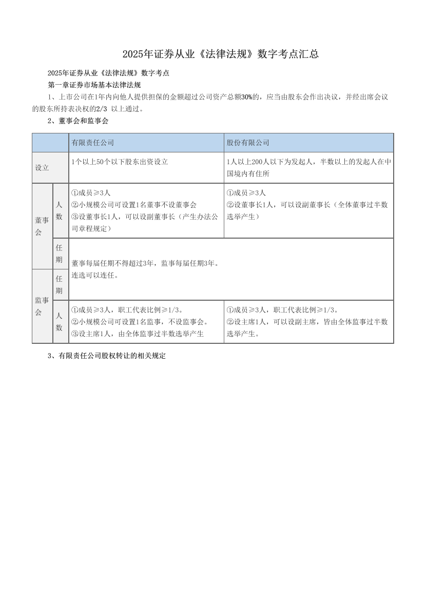 2025年证券从业《法律法规》数字考点汇总.pdf-图片1