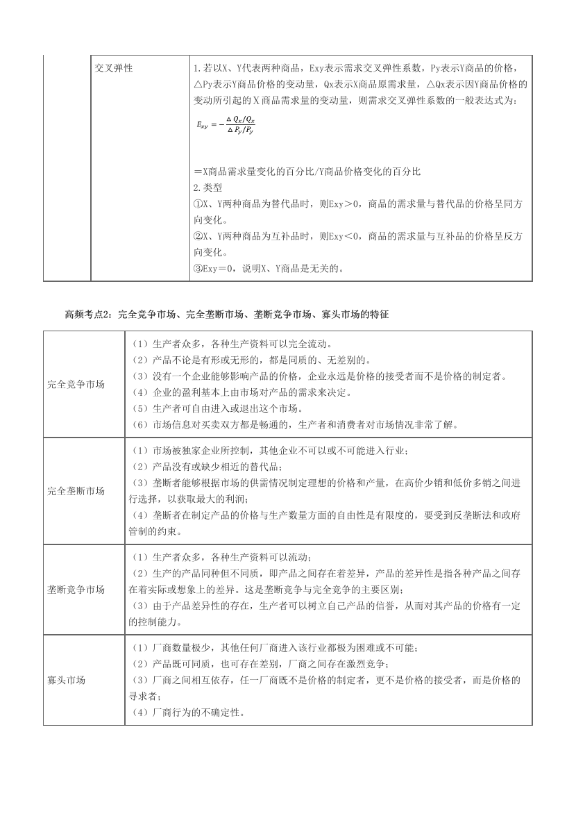 2025年证券专项《证券分析师》超高频考点汇总.pdf-图片4