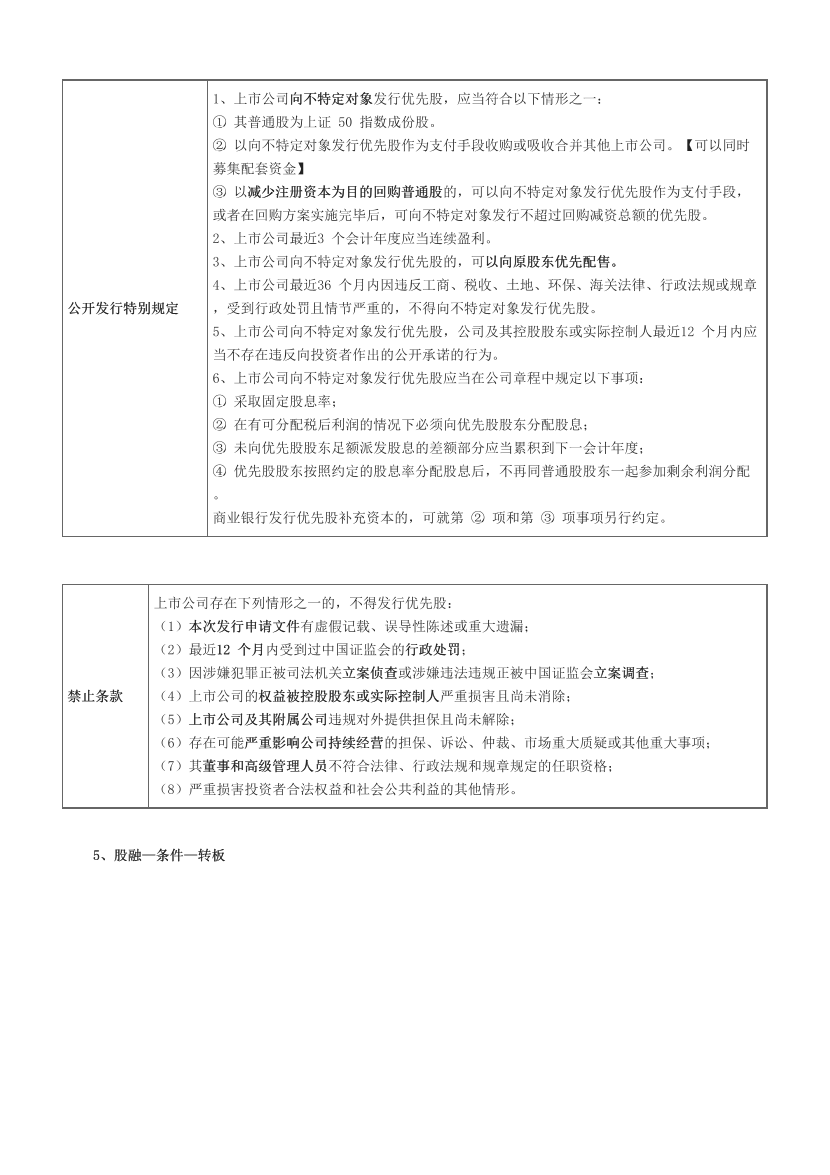 2025年证券专项《保荐代表人》超高频考点汇总.pdf-图片4