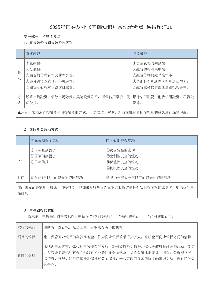 2025年證券從業《基礎知識》易混淆考點+易錯題匯總.pdf-圖片1