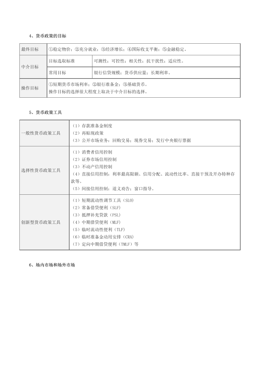 2025年證券從業《基礎知識》易混淆考點+易錯題匯總.pdf-圖片2