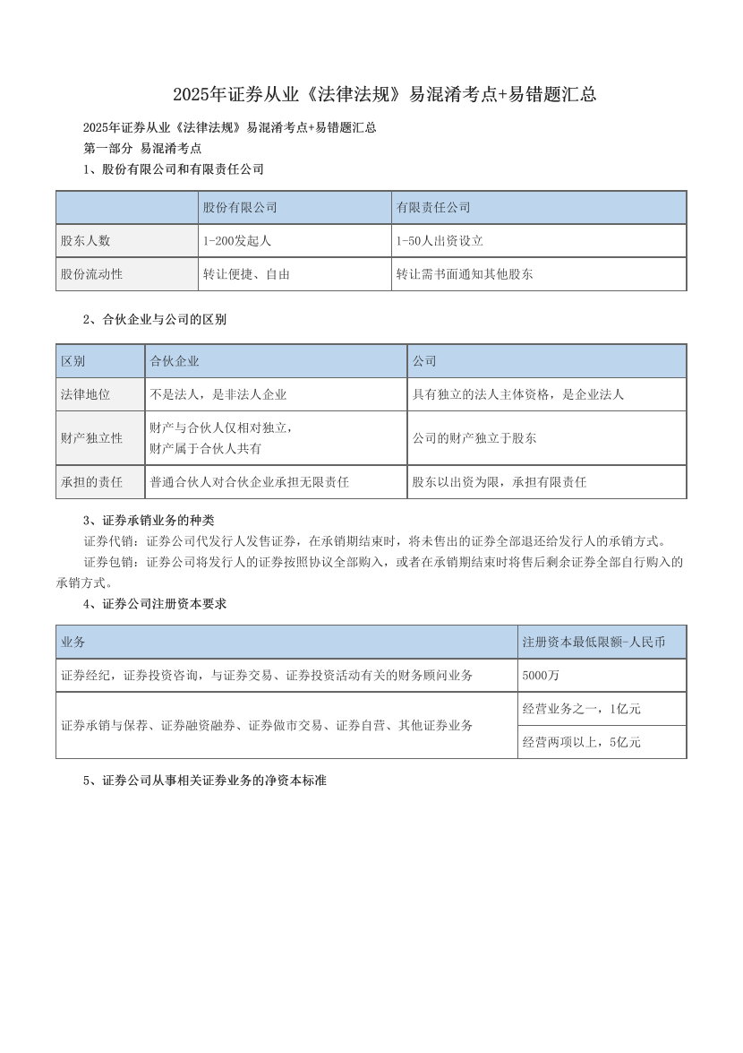 2025年证券从业《法律法规》易混淆考点+易错题汇总.pdf-图片1