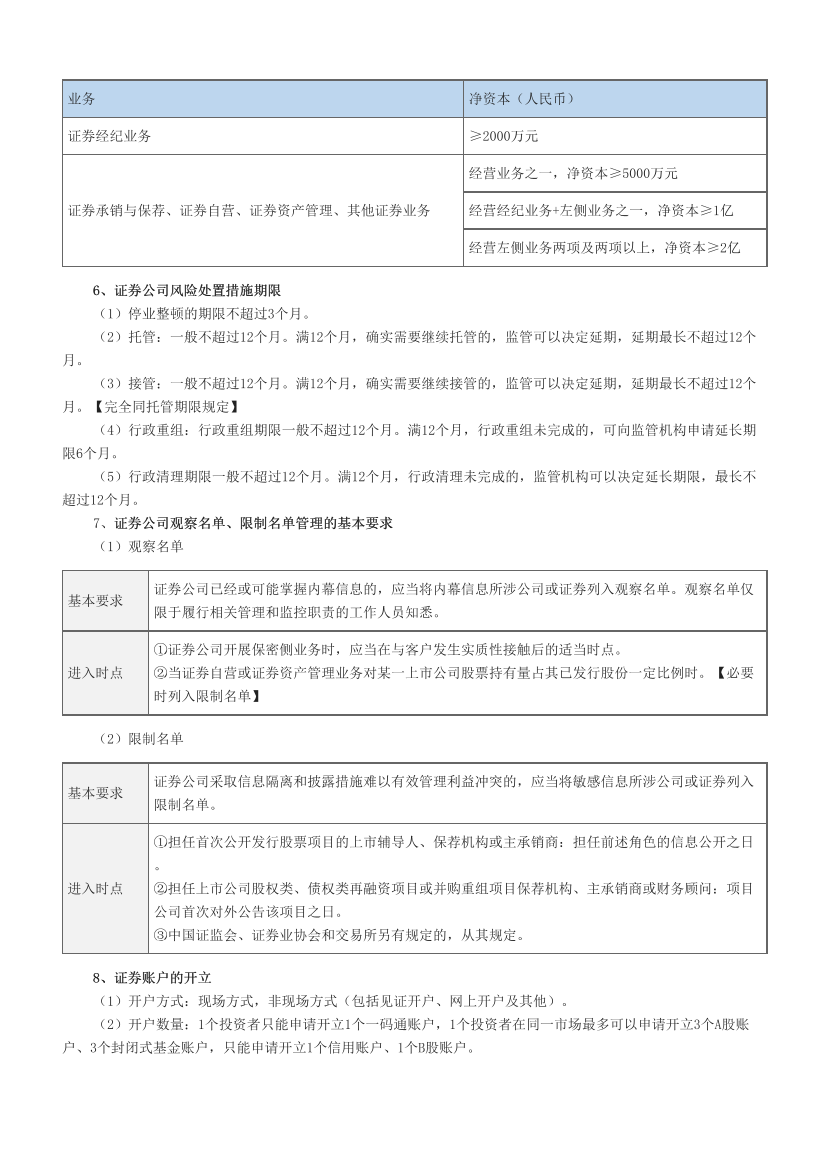 2025年证券从业《法律法规》易混淆考点+易错题汇总.pdf-图片2