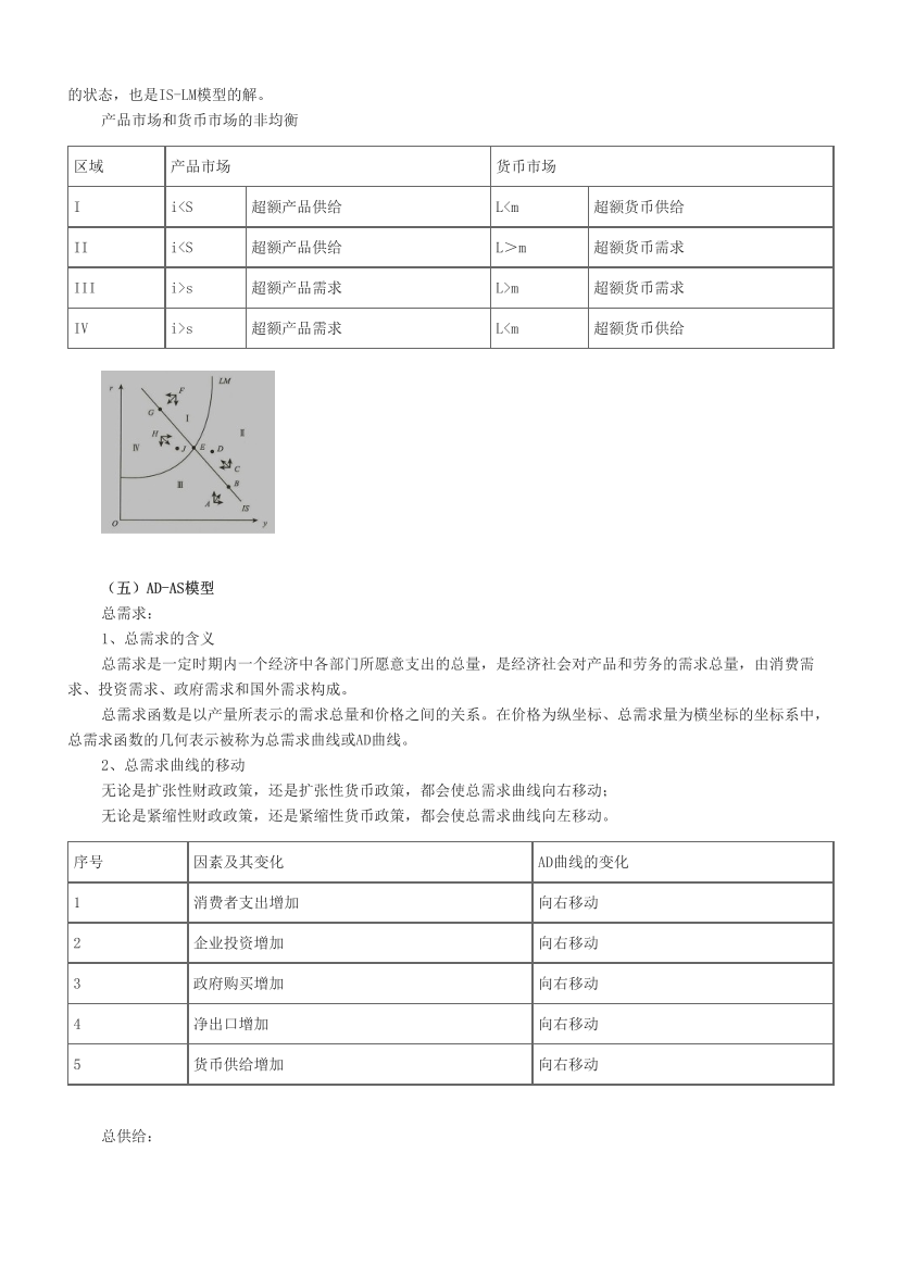 2025年證券專項《證券分析師》易混淆考點+易錯題匯總.pdf-圖片3