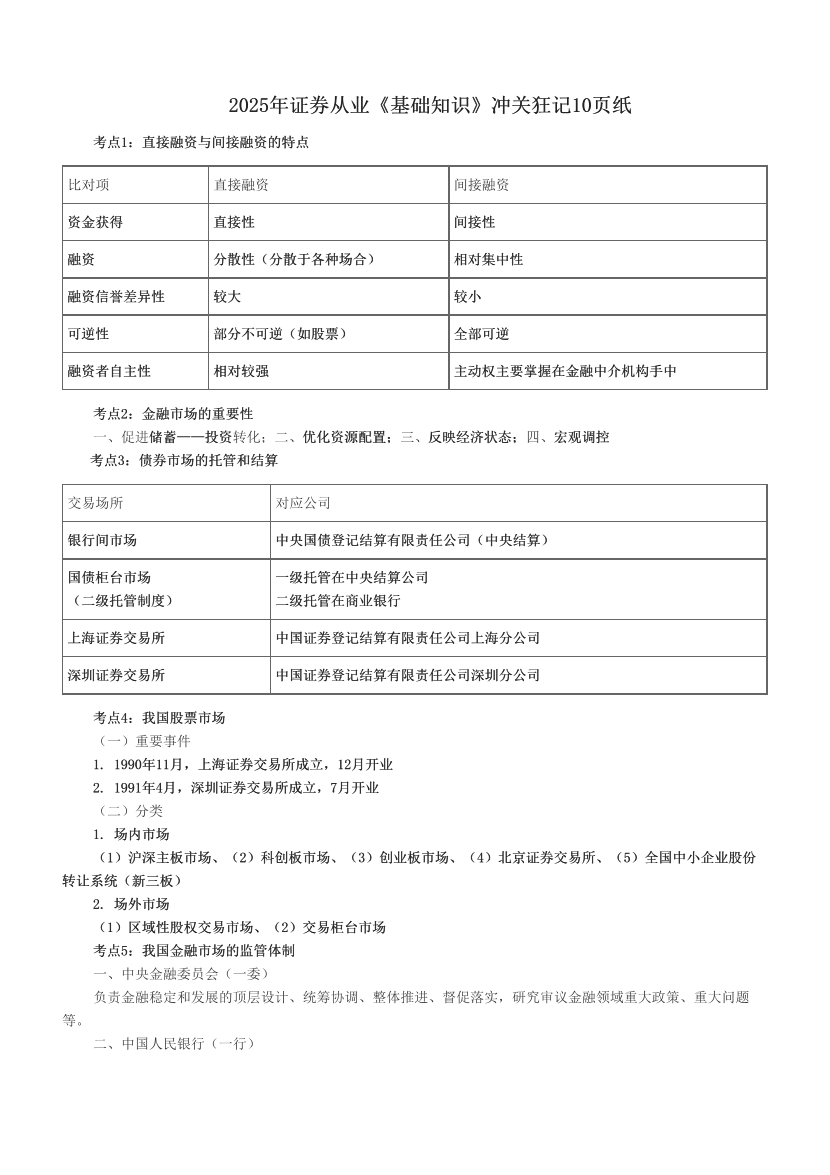 2025年證券從業《基礎知識》沖關狂記10頁紙.pdf-圖片1