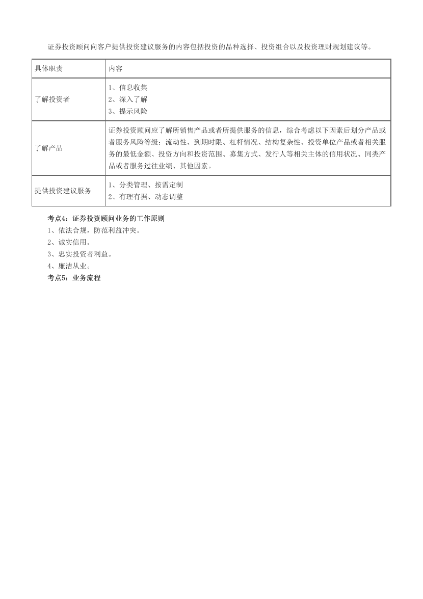 2025年證券專項《證券投資顧問》沖關狂記20頁紙.pdf-圖片2