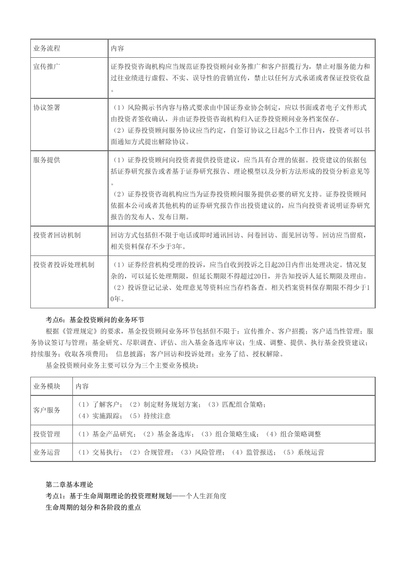 2025年證券專項《證券投資顧問》沖關狂記20頁紙.pdf-圖片3
