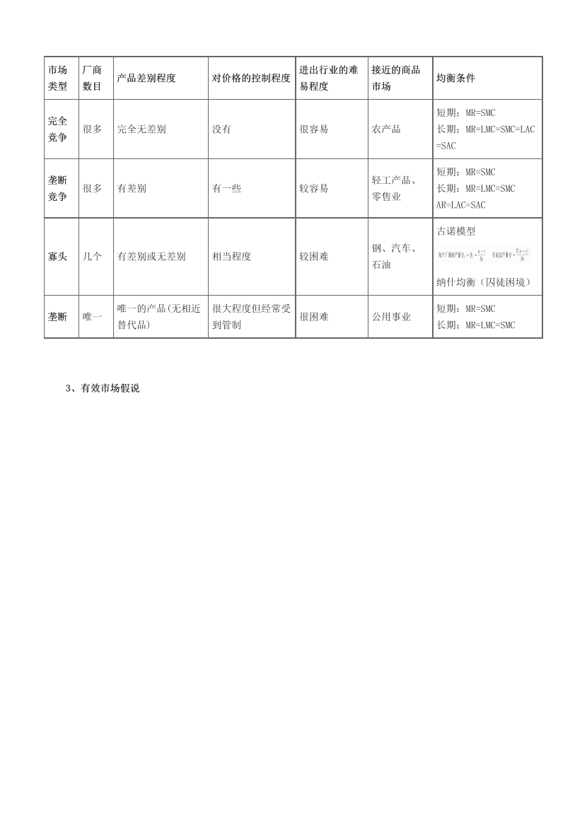 2025年證券專項《證券分析師》沖關狂記15頁紙.pdf-圖片2