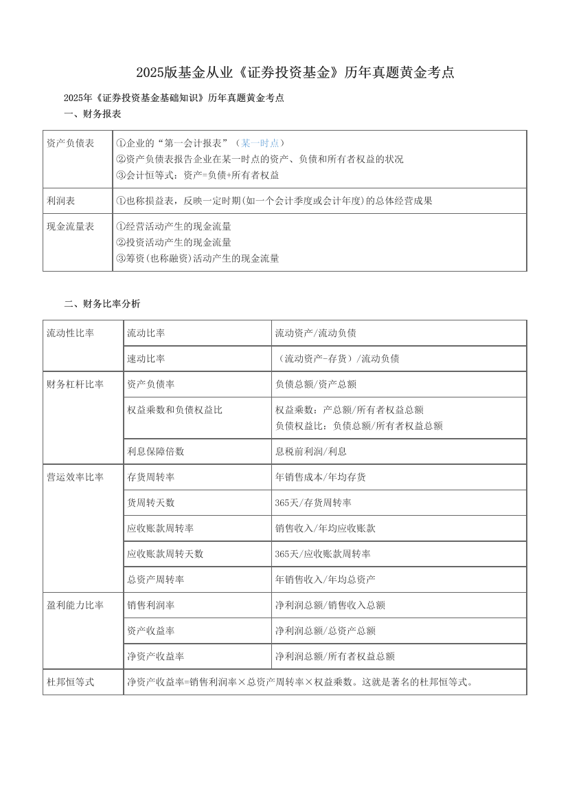 2025版基金從業(yè)《證券投資基金》歷年真題黃金考點.pdf-圖片1