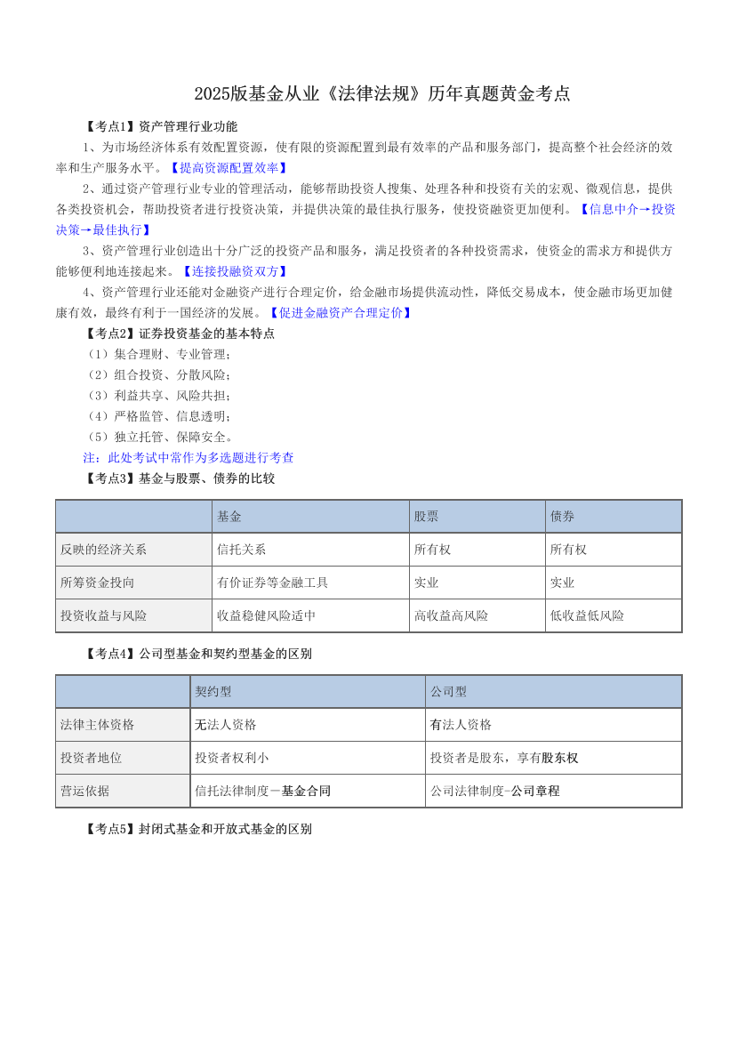 2025版基金从业《法律法规》历年真题黄金考点.pdf-图片1