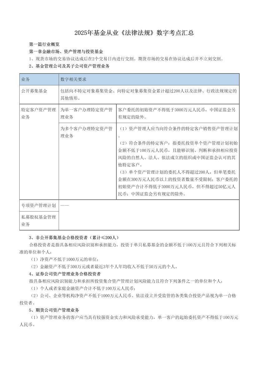 2025年基金从业《法律法规》数字考点汇总.pdf-图片1