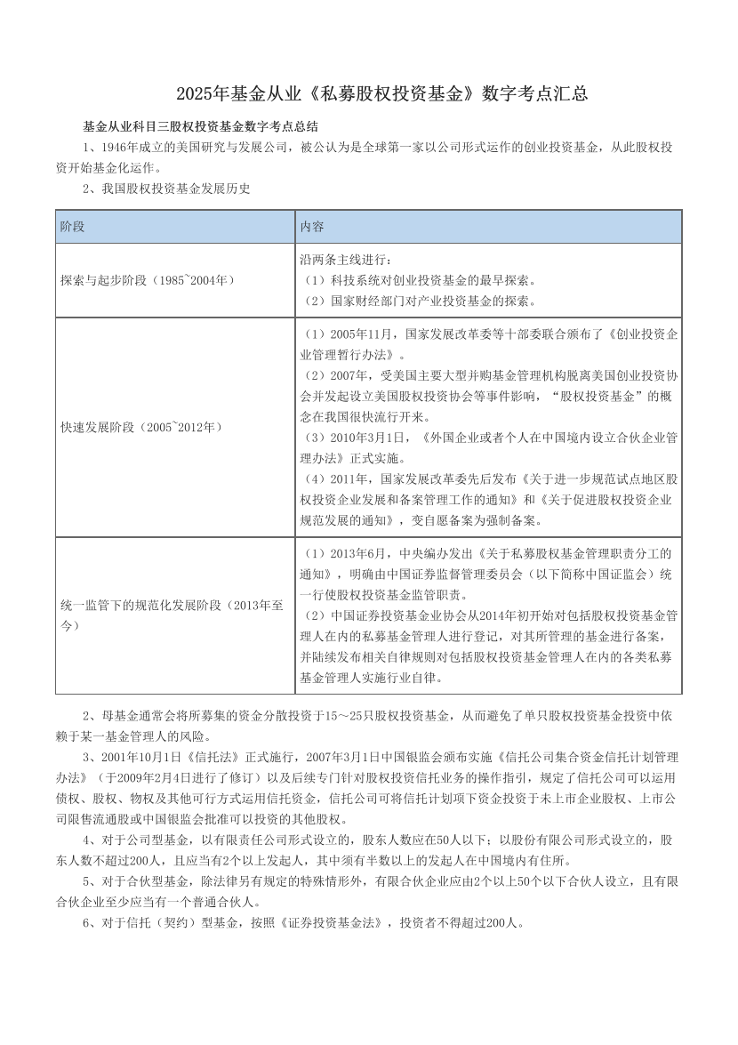 2025年基金从业《私募股权投资基金》数字考点汇总.pdf-图片1