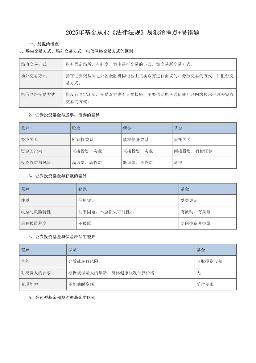 2025年基金從業(yè)《法律法規(guī)》易混淆考點+易錯題.pdf-圖片1