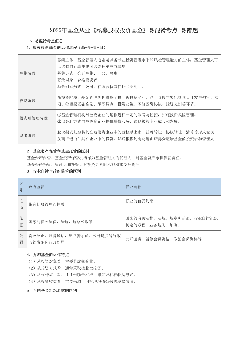 2025年基金從業(yè)《私募股權(quán)投資基金》易混淆考點+易錯題.pdf-圖片1