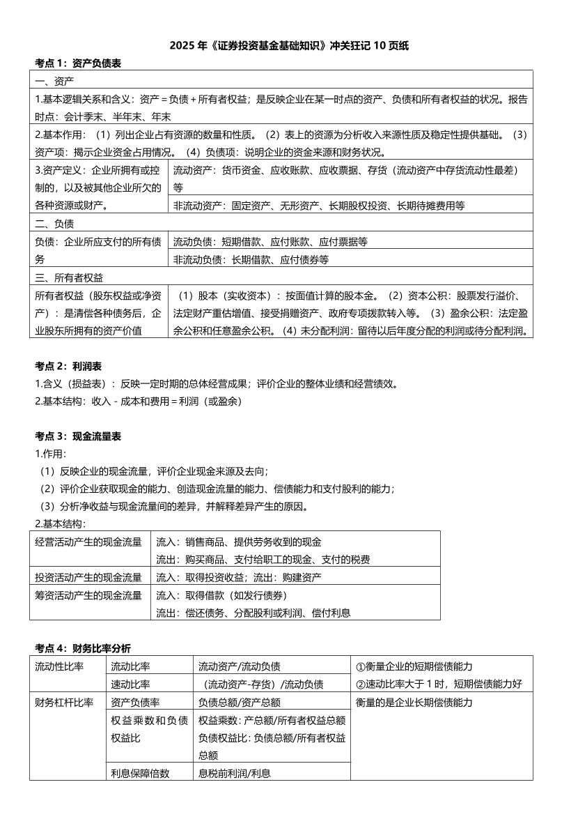 2025年基金從業《證券投資基金》沖關狂記10頁紙.pdf-圖片1