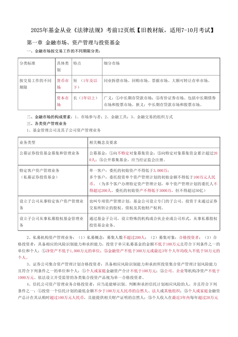2025年基金从业《法律法规》考前12页纸【旧教材版，适用7-10月考试】.pdf-图片1