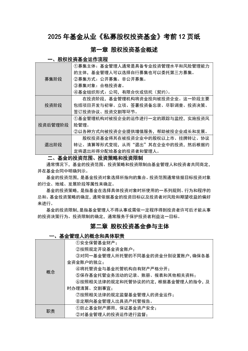 2025年基金從業《私募股權投資基金》考前12頁紙.pdf-圖片1