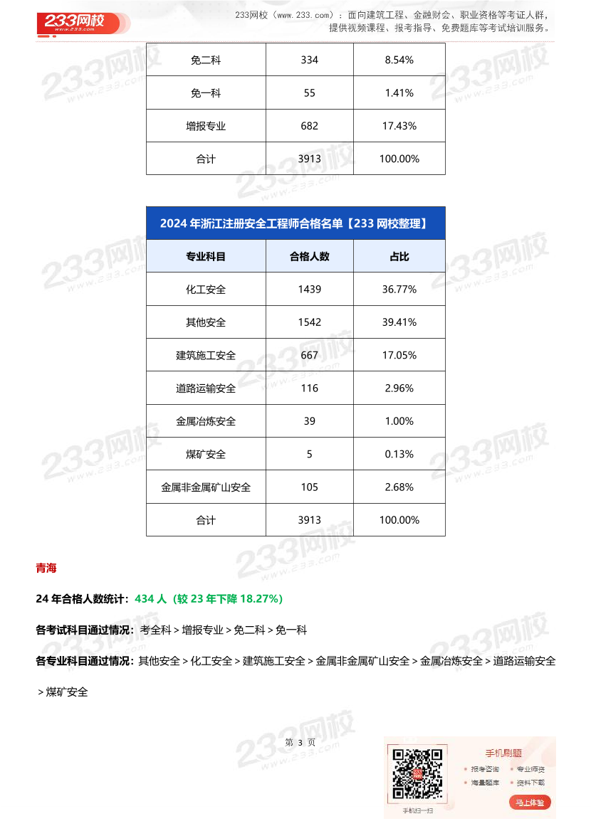 各省2024年中级注安师各专业通过率情况汇总.pdf-图片3