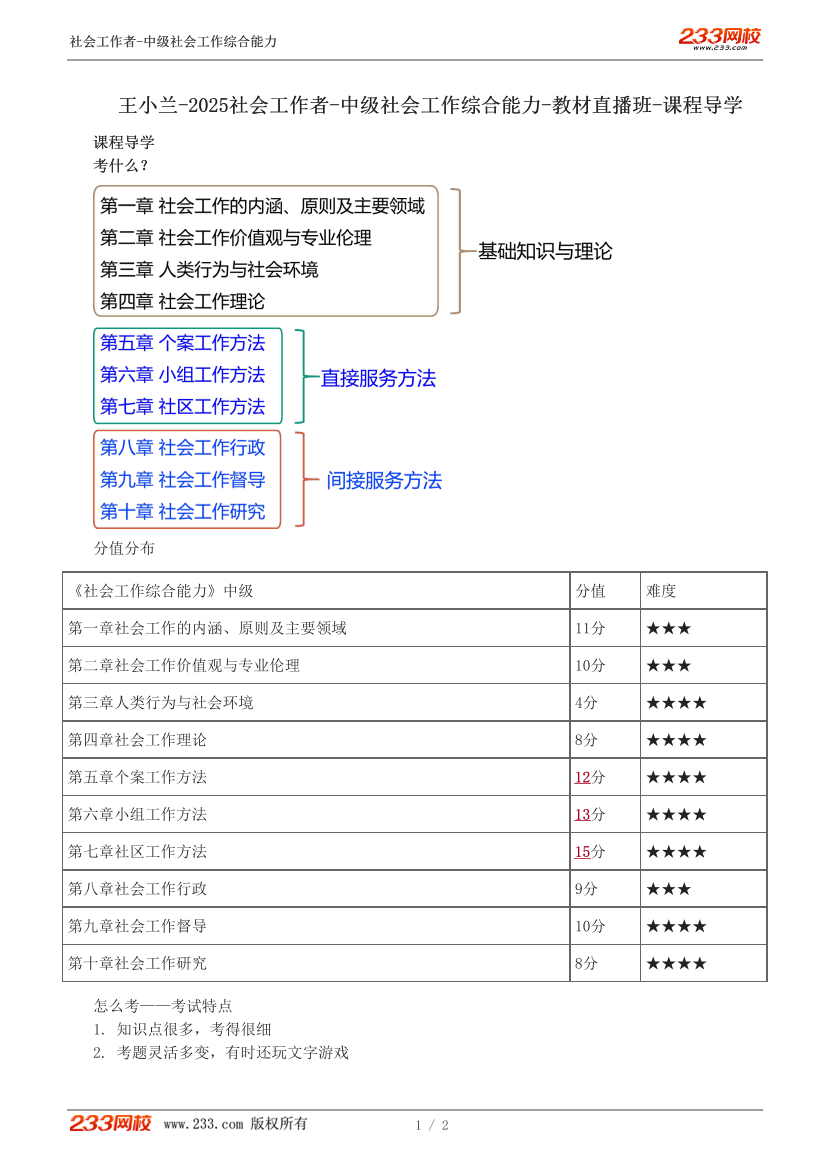 王小蘭講義-2025中級(jí)綜合-教材直播班講義-課程導(dǎo)學(xué).pdf-圖片1