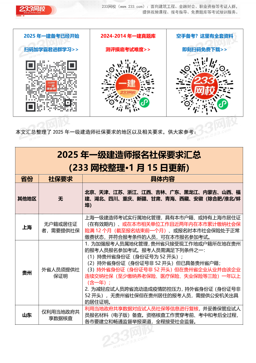 【考试政策】2025年一级建造师各地社保要求汇总（最新版）.pdf-图片1