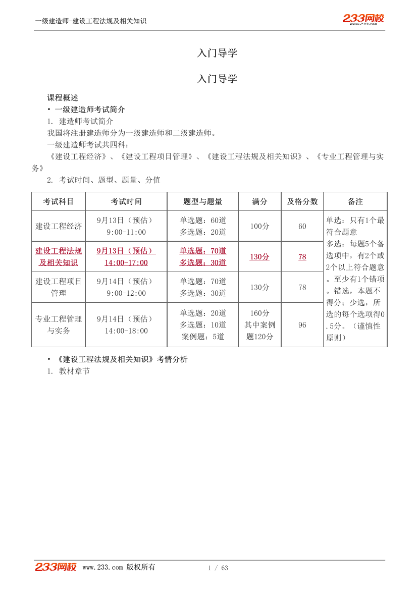 王东兴-2025《工程法规》教材精讲班-入门导学+第一章【1-6讲】	.pdf-图片1