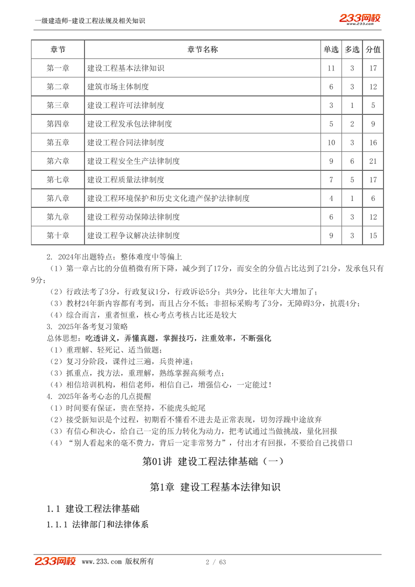 王东兴-2025《工程法规》教材精讲班-入门导学+第一章【1-6讲】	.pdf-图片2