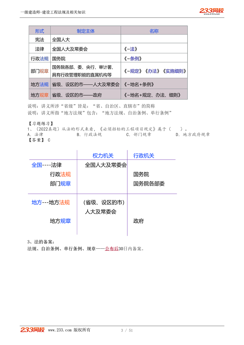 刘丹-2025《工程法规》教材精讲班-第一章【1-6讲】	.pdf-图片3