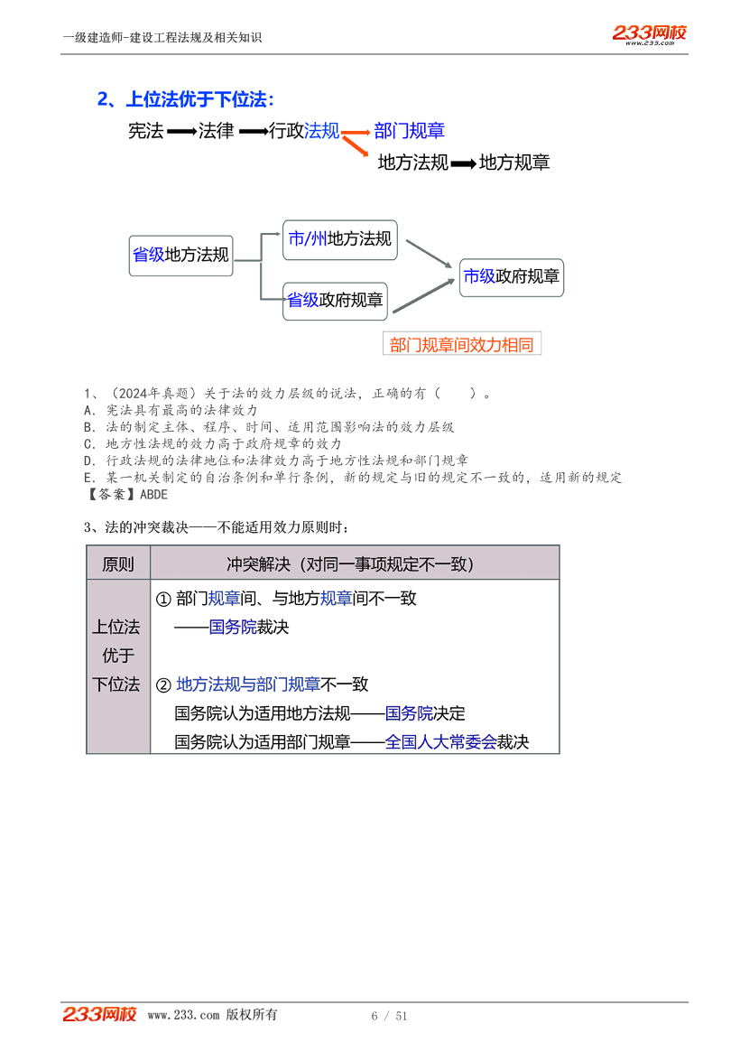 刘丹-2025《工程法规》教材精讲班-第一章【1-6讲】	.pdf-图片6