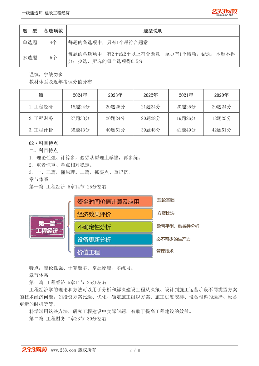 李娜-2025《建设工程经济》考点精讲班-入门导学+第一章【1-4讲】.pdf.pdf-图片2