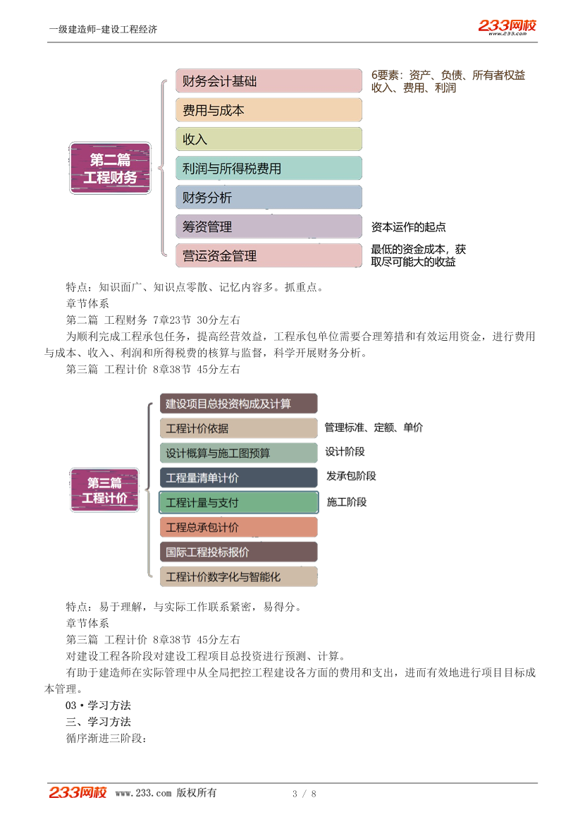 李娜-2025《建设工程经济》考点精讲班-入门导学+第一章【1-4讲】.pdf.pdf-图片3