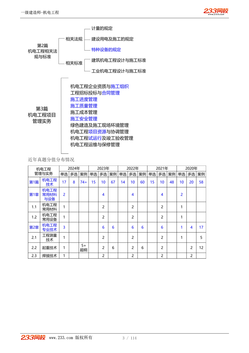 王克-2025《机电工程管理与实务》教材精讲班-入门导学+第一章【1-6讲】.pdf-图片3