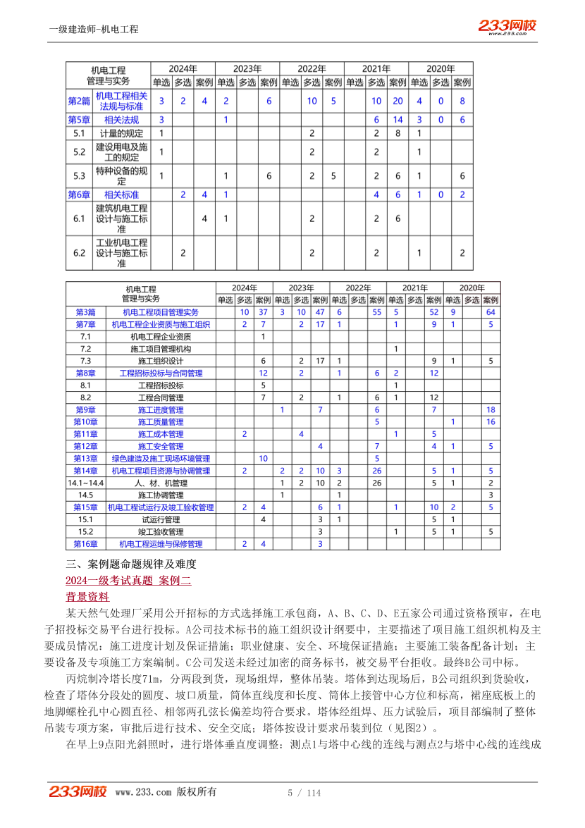 王克-2025《机电工程管理与实务》教材精讲班-入门导学+第一章【1-6讲】.pdf-图片5