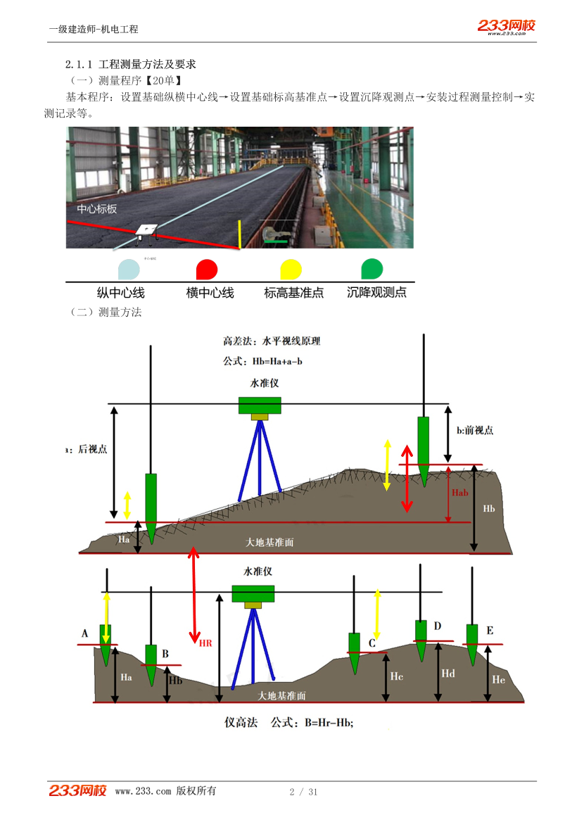 王子初-2025《机电工程管理与实务》教材精讲班-第二章【5-8讲】.pdf.pdf-图片2