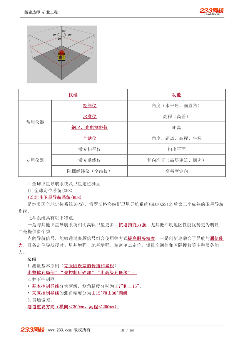 陈辉-2025《矿业工程管理与实务》教材精讲班-入门导学+第一章【1-8讲】.pdf-图片10