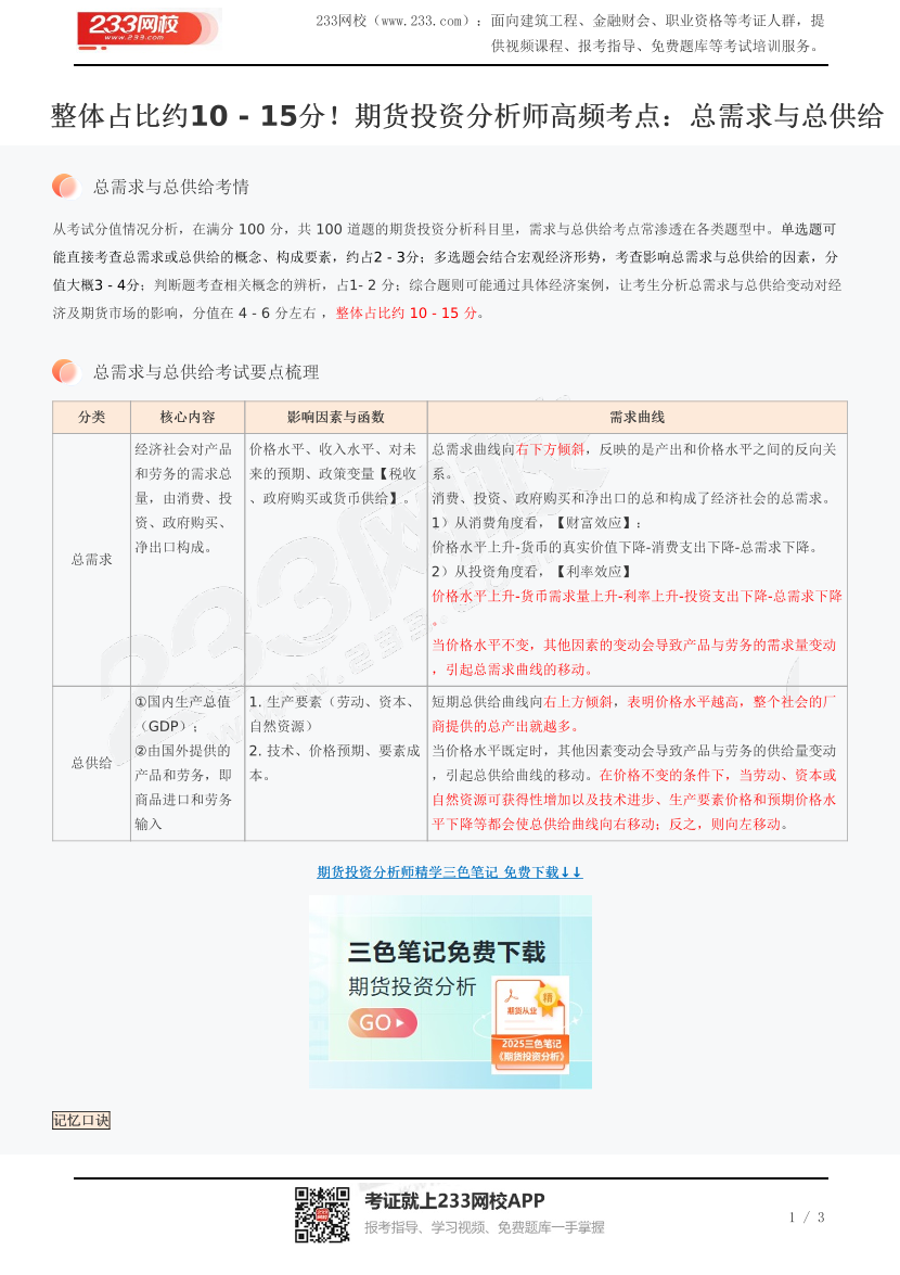 整体占比约10 - 15分！期货投资分析师高频考点：总需求与总供给.pdf-图片1